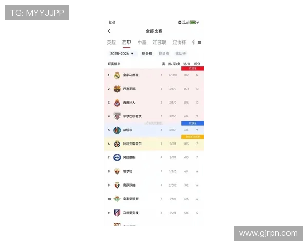 西甲篮球联赛排名最新动态与球队战力对比